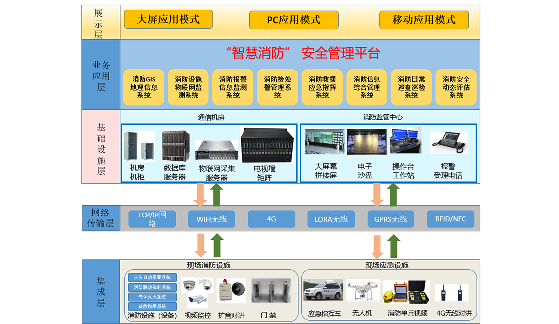 24848威尼斯(中国游)有限公司官网
