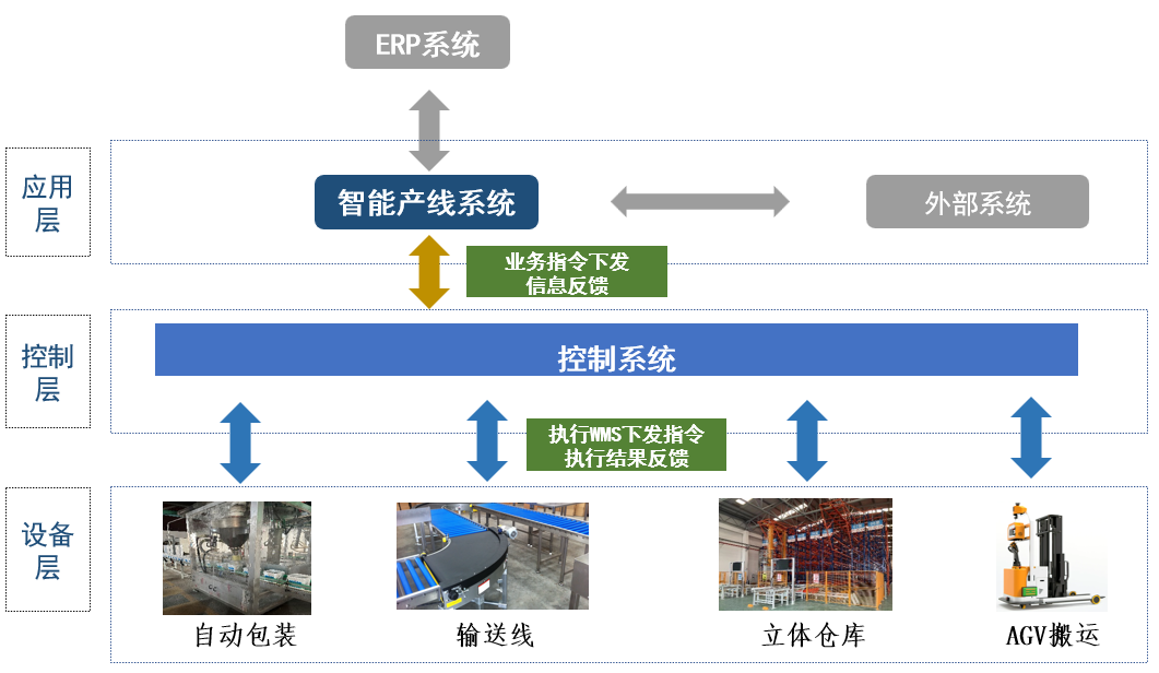 24848威尼斯(中国游)有限公司官网