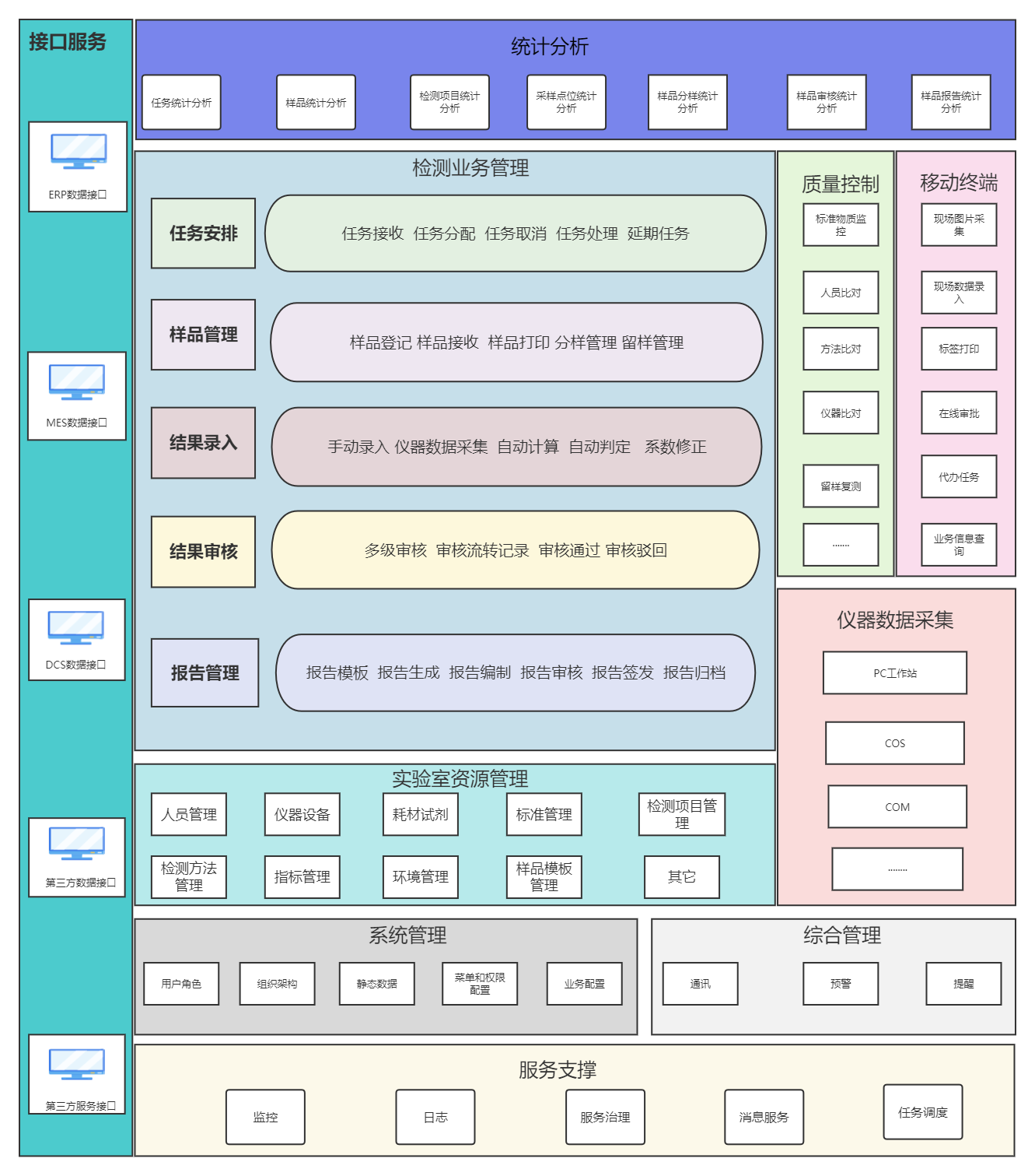 24848威尼斯(中国游)有限公司官网