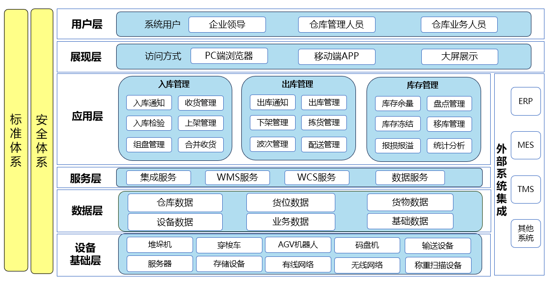 24848威尼斯(中国游)有限公司官网
