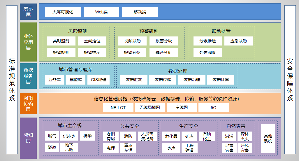 24848威尼斯(中国游)有限公司官网